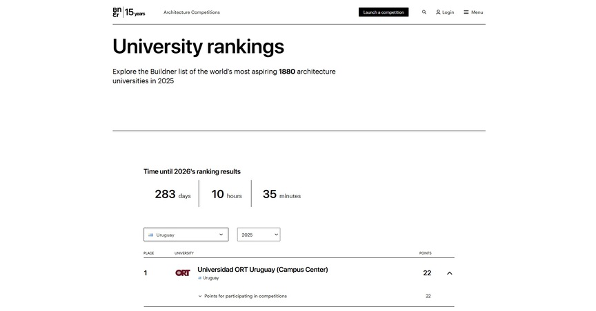 Captura del ranking de Buildner, que prueba que la Facultad de Arquitectura de ORT es la &uacute;nica instituci&oacute;n uruguaya en el ranking de Buildner 2025.