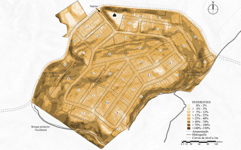 *Relieve del barrio y su contexto natural: quebradas y bosque protector occidental / Anales de Investigación en Arquitectura | Vol. 15 N.º 2 julio-diciembre 2025*