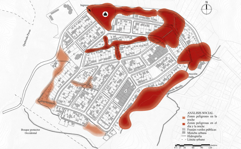 *Lugares considerados peligrosos por la comunidad / Anales de Investigación en Arquitectura | Vol. 15 N.º 2 julio-diciembre 2025*